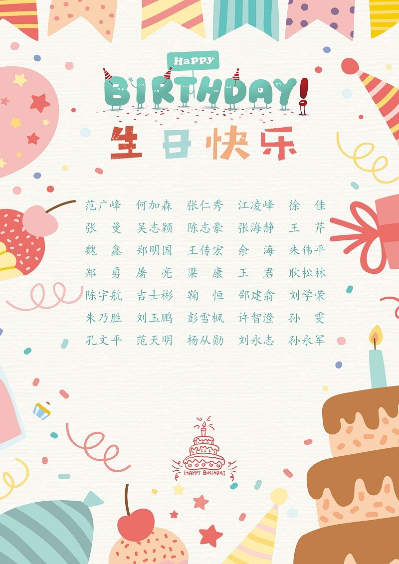 【生日祝?！抗ё?1月生日的員工生日快樂！