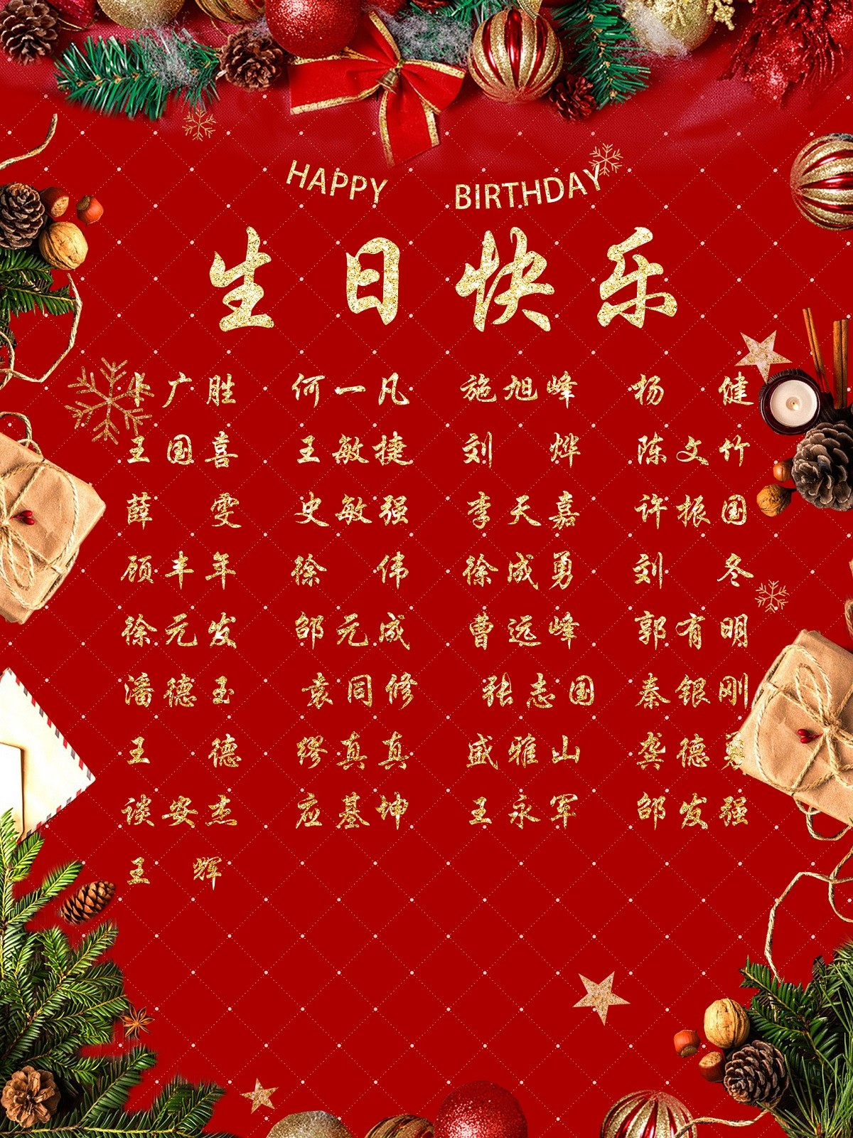 【生日祝?！抗ё?2月生日的員工生日快樂！