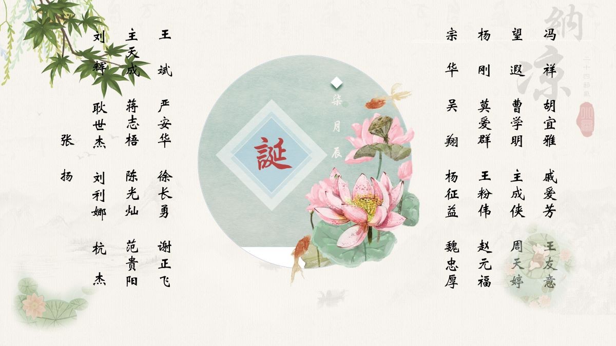 【生日祝?！抗ё?7月生日的員工生日快樂！