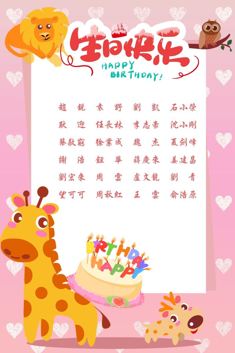 【生日祝?！抗ё?8月生日的員工生日快樂！